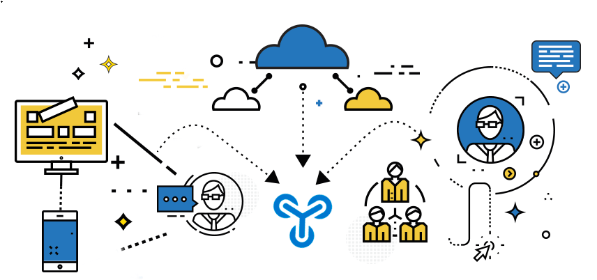 Entrenamiento SAP Leonardo – IOT