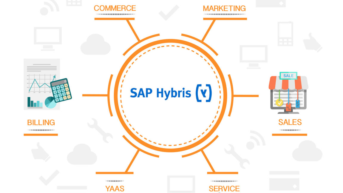 Entrenamiento SAP Hybris Funcional